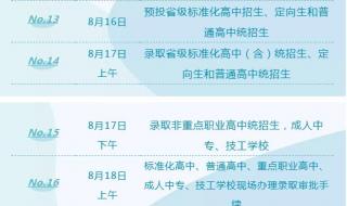 陕西怎么查询中考成绩排名